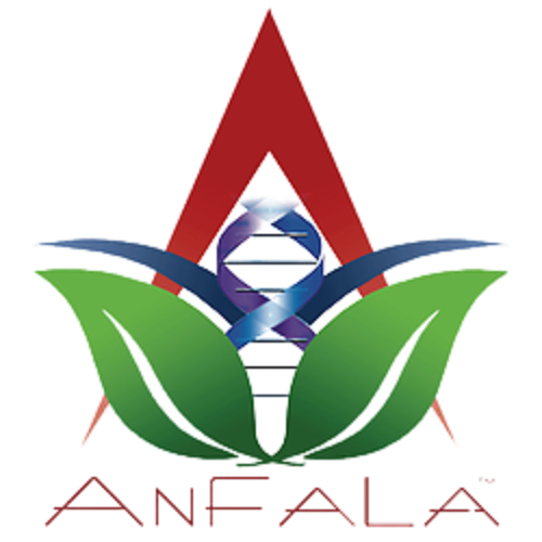 Anfala Logo